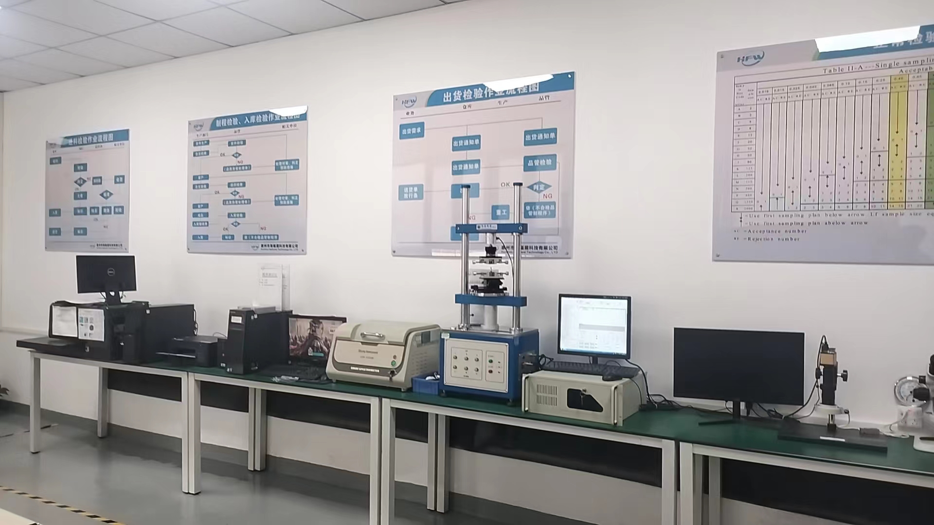 公司拥有专业的品质管理团队，专业的连接器配套品质检验设备，二次元、立式及卧式投影仪、环保测试仪、膜厚测试仪、阻抗检测仪、盐雾测试机、插拔测试机等先进检测设备等，确保为客户提供高品质产品